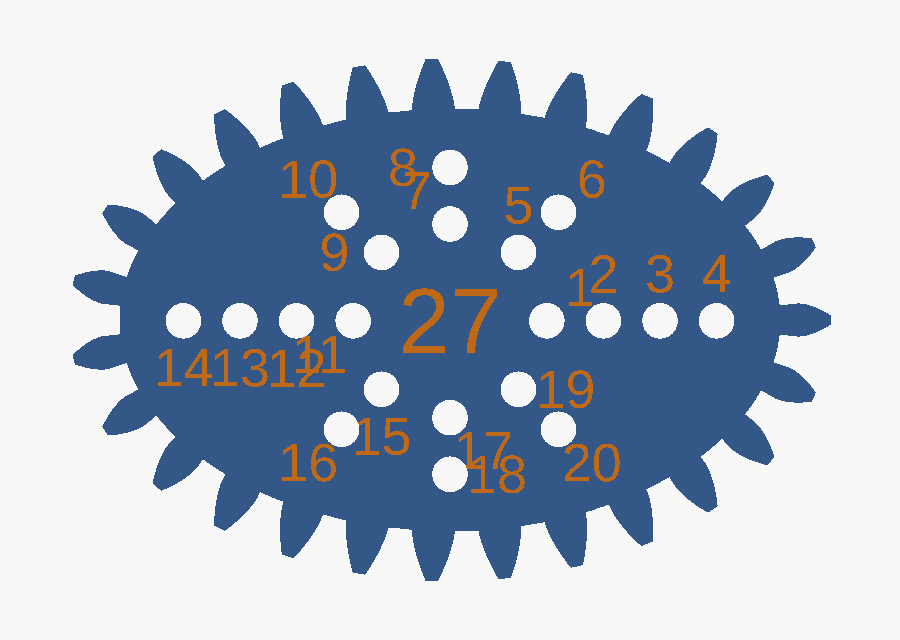 Ellipse wheel with twenty pen holes packed close together, their numbers overlapping